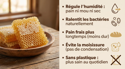 Le sac format viennoiserie en Cire d'Abeille de chez Pain et Cire 20x30